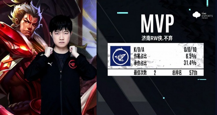 巡回赛这样 巡回赛这样