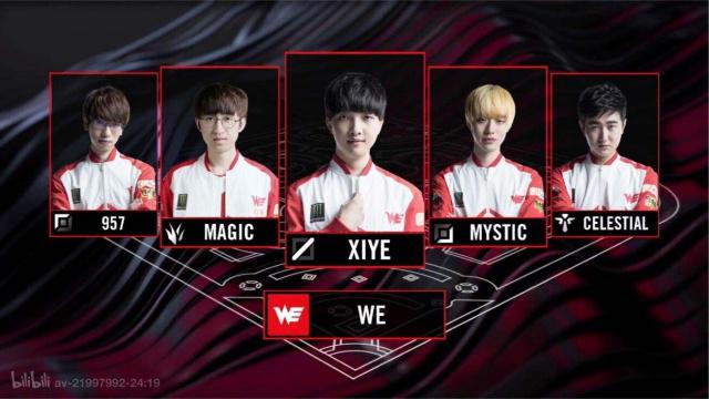 篇稿件基础 篇稿件基础