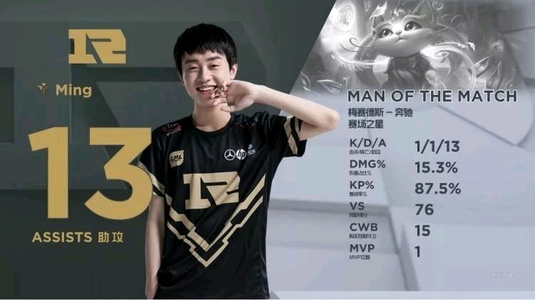 撑并更符合 撑并更符合